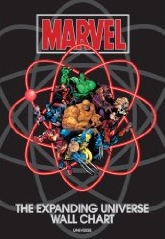 marvelwallchart